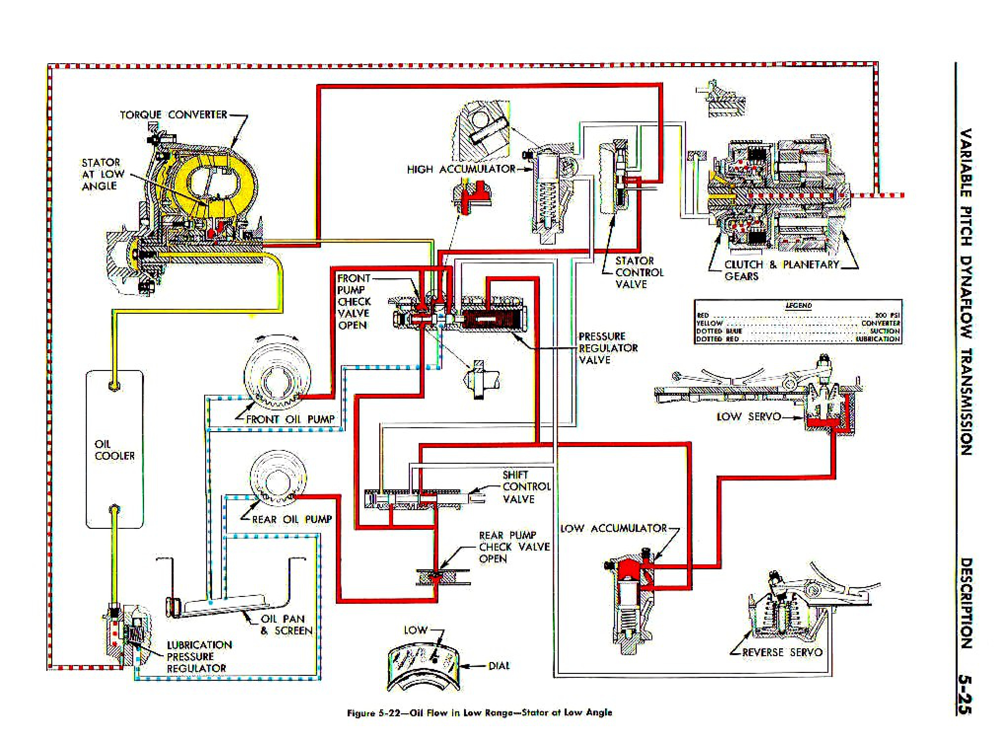 n_06 1958 Buick Shop Manual - Dynaflow_25.jpg